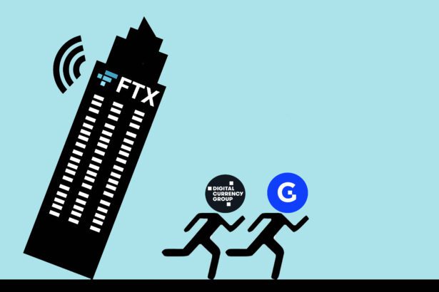 FTX Bankrupt